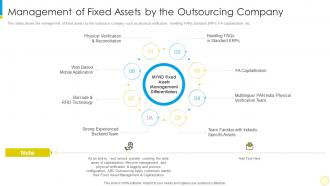 Management of fixed assets by the outsourcing financial services for small businesses and startups