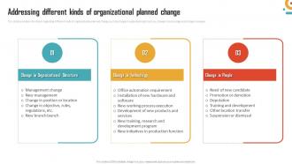 Management Of Organizational Behavior Addressing Different Kinds Of Organizational Planned Change