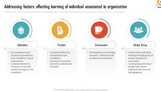 Management Of Organizational Behavior Addressing Factors Affecting Learning Of Individual Associated