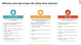 Management Of Organizational Behavior Addressing Various Types Of Group Roles Existing Across