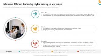 Management Of Organizational Behavior Determine Different Leadership Styles Existing At Workplace