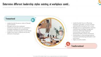 Management Of Organizational Behavior Determine Different Leadership Styles Existing At Workplace Content Ready Professionally