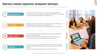 Management Of Organizational Behavior Determine Essential Organization Development Techniques