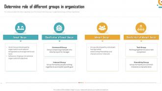 Management Of Organizational Behavior Determine Role Of Different Groups In Organization