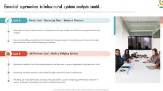Management Of Organizational Behavior Essential Approaches In Behavioural System Analysis Impactful Professionally