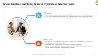 Management Of Organizational Behavior Powerpoint Presentation Slides Graphical Professional