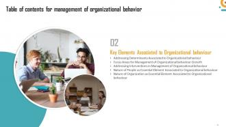 Management Of Organizational Behavior Powerpoint Presentation Slides Captivating Professional