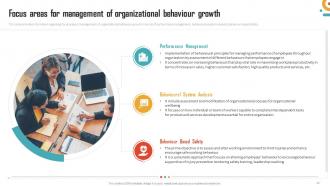 Management Of Organizational Behavior Powerpoint Presentation Slides Engaging Professional