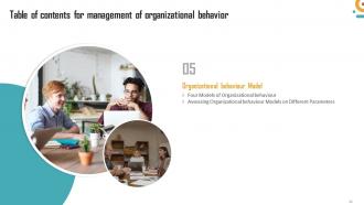 Management Of Organizational Behavior Powerpoint Presentation Slides Editable Colorful