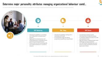 Management Of Organizational Behavior Powerpoint Presentation Slides Informative Colorful