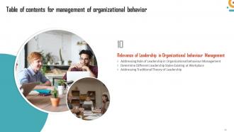 Management Of Organizational Behavior Powerpoint Presentation Slides Pre-designed Colorful