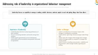 Management Of Organizational Behavior Powerpoint Presentation Slides Template Impressive