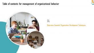 Management Of Organizational Behavior Powerpoint Presentation Slides Professional Impressive