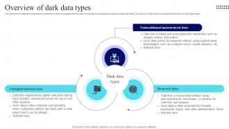 Management Of Redundant Data Overview Of Dark Data Types