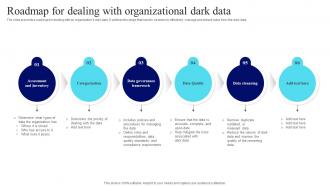 Management Of Redundant Data Roadmap For Dealing With Organizational
