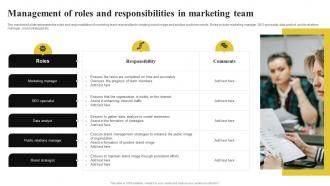 Management Of Roles And Responsibilities In Marketing Team