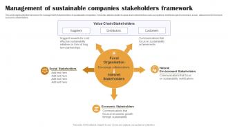 Management Of Sustainable Companies Stakeholders Framework
