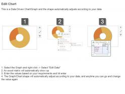 Management of team dynamics skills powerpoint slide information