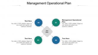 Management operational plan ppt powerpoint presentation ideas clipart cpb