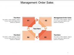 management_order_sales_ppt_powerpoint_presentation_styles_graphics_pictures_cpb_Slide01