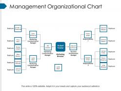 Management organizational chart powerpoint slide clipart