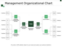 Management organizational chart powerpoint slide information