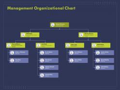 Management organizational chart ppt powerpoint presentation infographics icon
