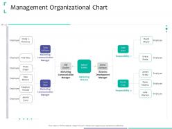 Management organizational chart strategic due diligence ppt powerpoint show clipart