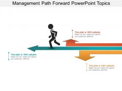 Management path forward powerpoint topics