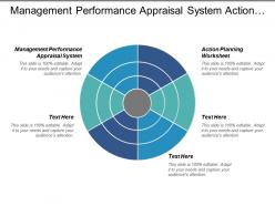 Management performance appraisal system action planning worksheet calculating productivity cpb