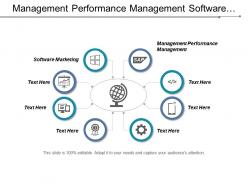 Management performance management software marketing network risk management cpb