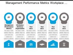 Management performance metrics workplace wellness organization career development cpb