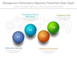 Management performance objectives powerpoint slide clipart