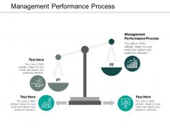 management_performance_process_ppt_powerpoint_presentation_portfolio_ideas_cpb_Slide01