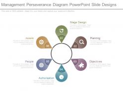 Management perseverance diagram powerpoint slide designs