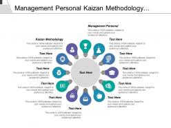 management_personal_kaizen_methodology_lean_manufacturing_inventories_management_cpb_Slide01