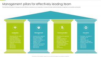 Management Pillars For Effectively Leading Team