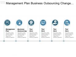 Management plan business outsourcing change management inventory management cpb