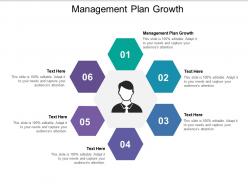 Management plan growth ppt powerpoint presentation slides cpb