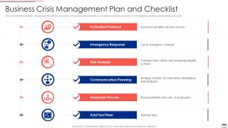 Management Plan Powerpoint Ppt Template Bundles