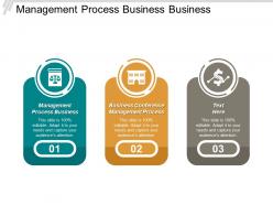Management process business business conference management process cpb