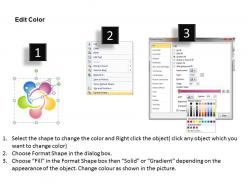 Management process powerpoint presentation slide template