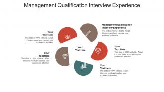Management qualification interview experience ppt powerpoint presentation icon cpb