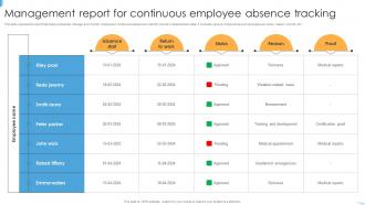 Management Report For Continuous Employee Absence Tracking
