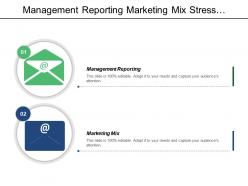 Management reporting marketing mix stress management lead generation cpb