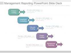 Management reporting powerpoint slide deck