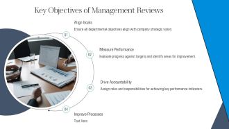 Management Review Overview Presentation PPT Mockup AT Content Ready Impressive