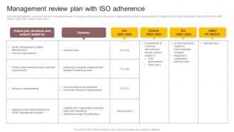 Management Review Plan With ISO Adherence