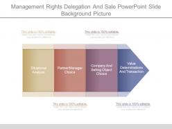 Management rights delegation and sale powerpoint slide background picture