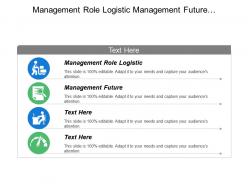 Management Role Logistic Management Future Global Value Chain